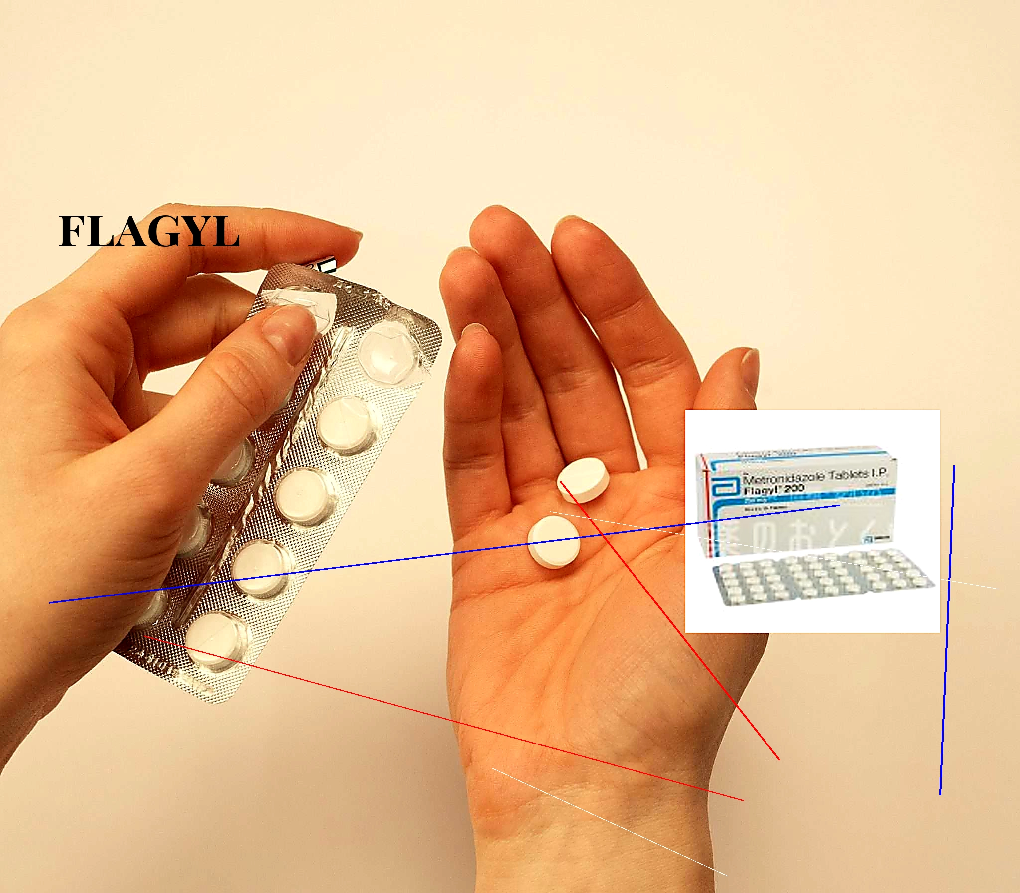 Ordonnance flagyl